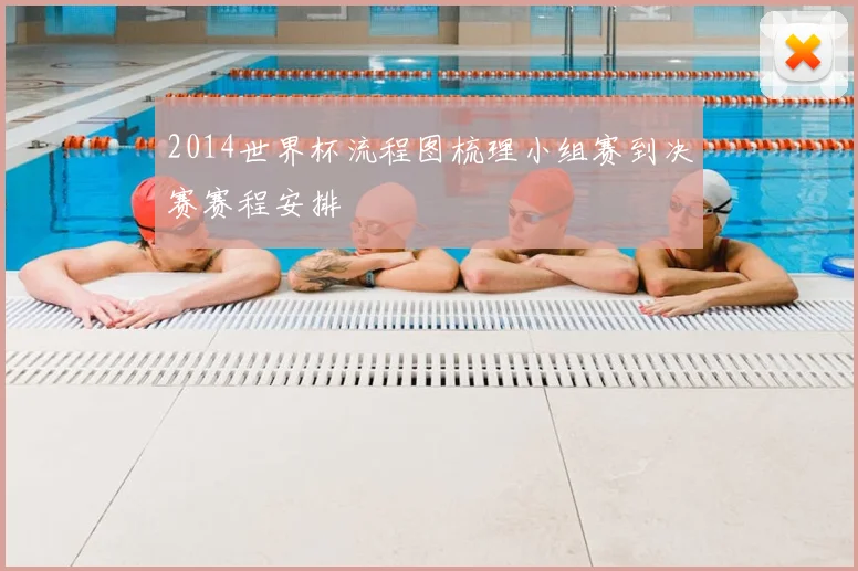 2014世界杯流程图梳理小组赛到决赛赛程安排